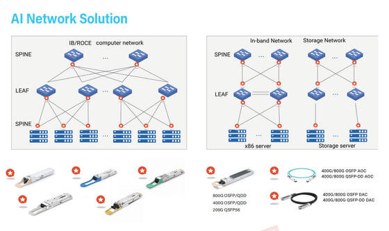 Cop-SI800G-LR8 800GOSFP/QDD Transceptor óptico OSFP 800G 2*LR4 LC 10km
