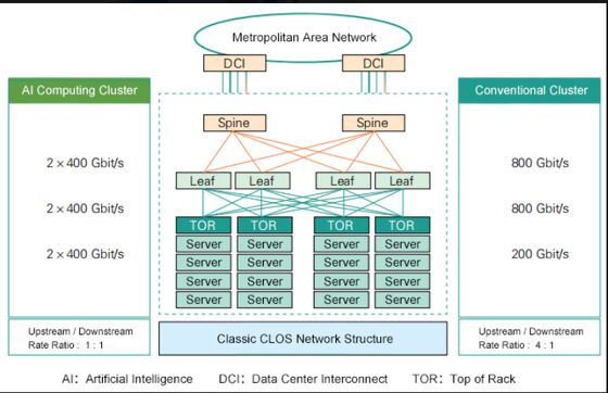 Transceptor óptico QSFP-DD CQP-SI400G-FR4 400G